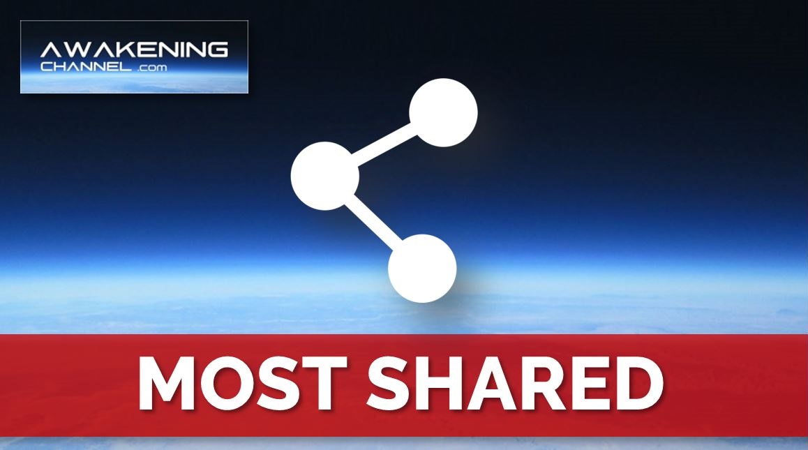 MOST SHARED Blog Posts