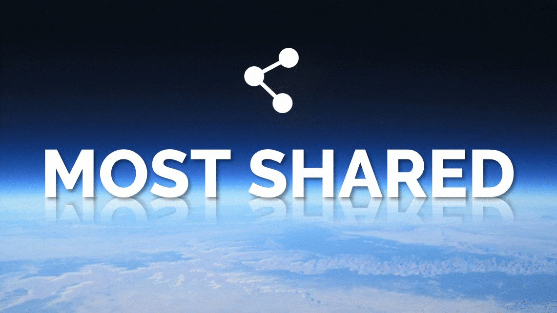 MOST SHARED Blog Posts